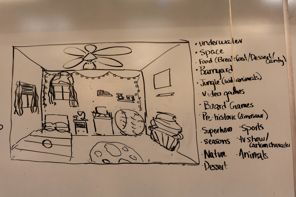 Ottawa Middle School Art Class