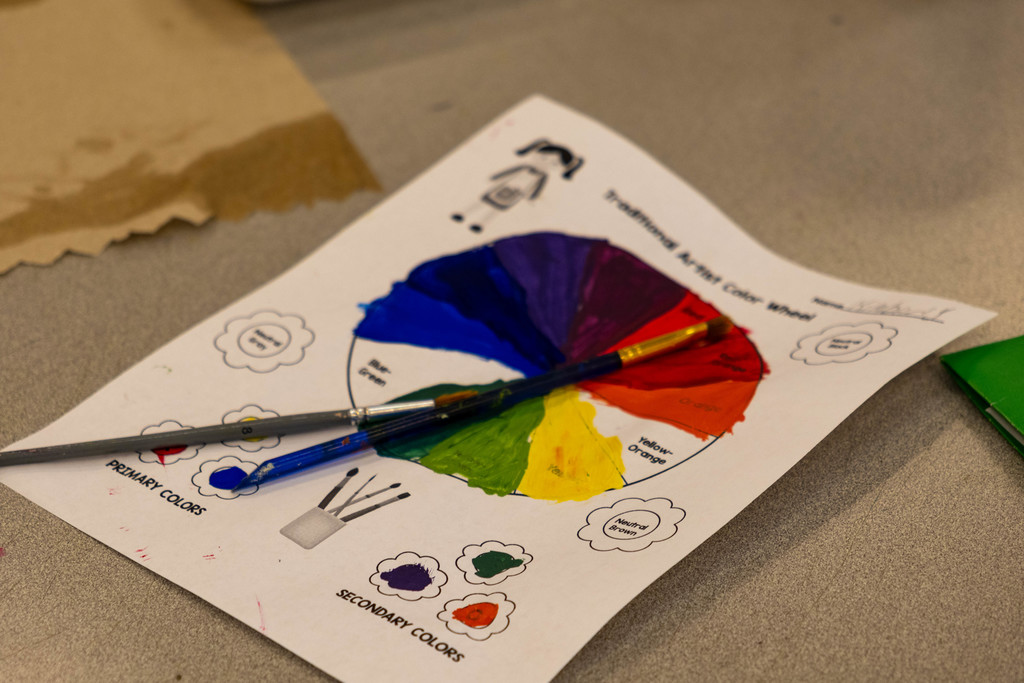 Ottawa Middle School Art Class