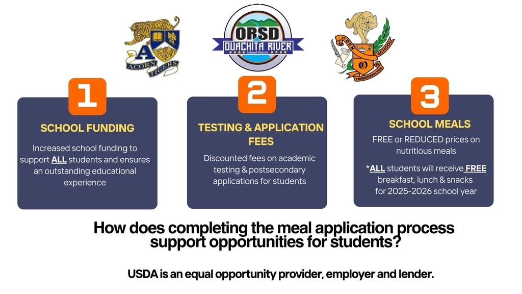 Importance of completing meal applications FY2026