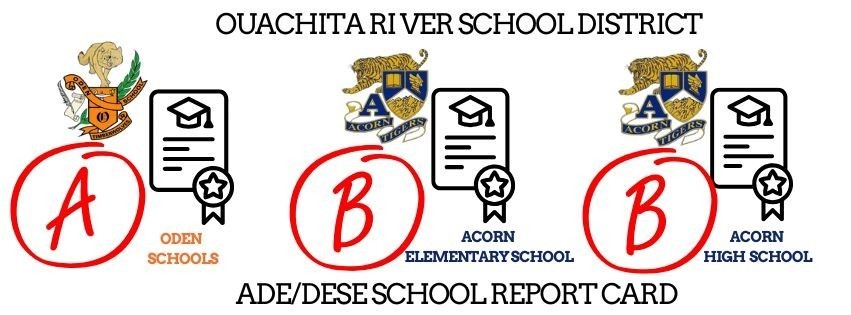 ORSD School Report Card Ratings - 2025