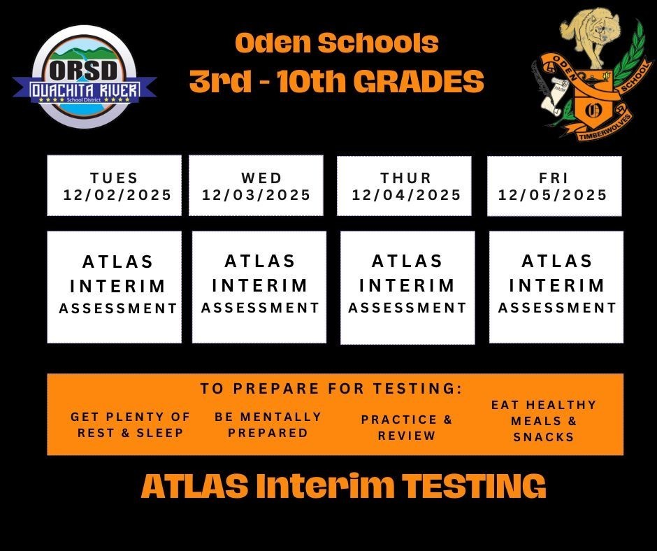 ATLAS Interim Testing - Oden Schools