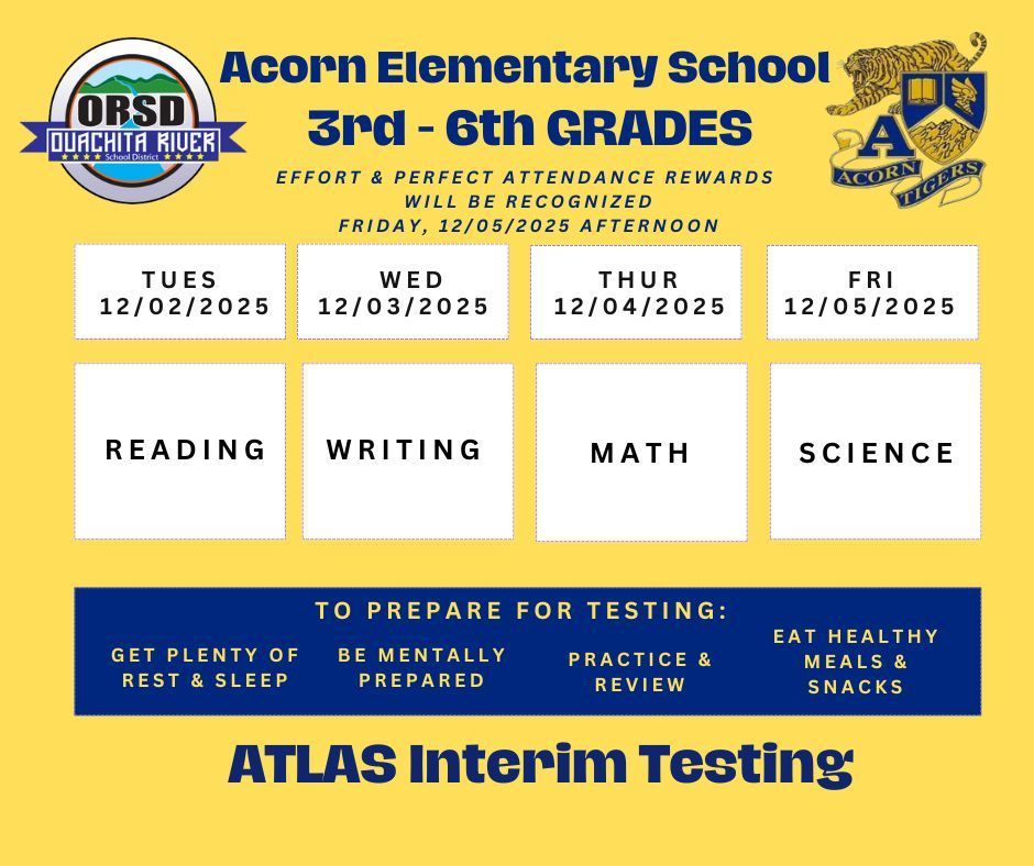 ATLAS Interim Testing - Acorn Elementary School