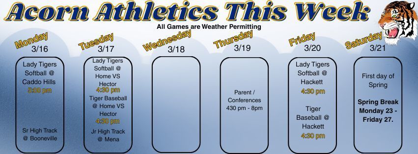 Acorn Athletics Week 25-26