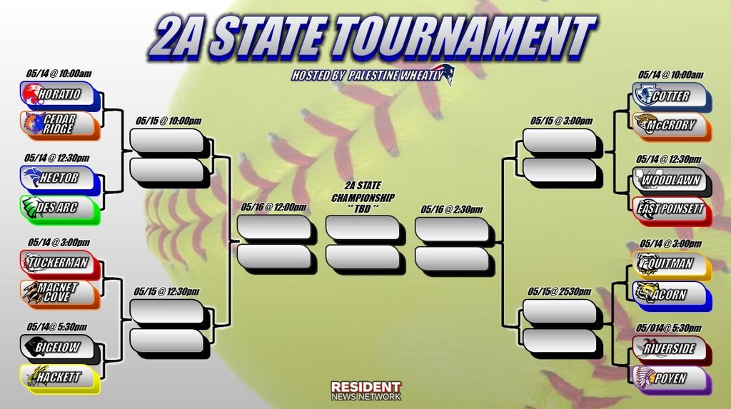 Acorn Softball 26 State