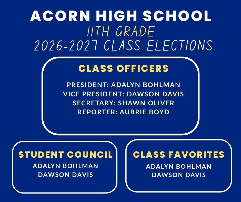 AHS 11th Grade Class Election Results
