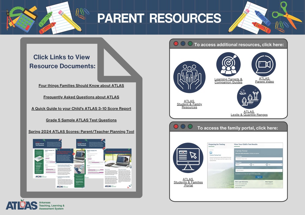 Parent Resources