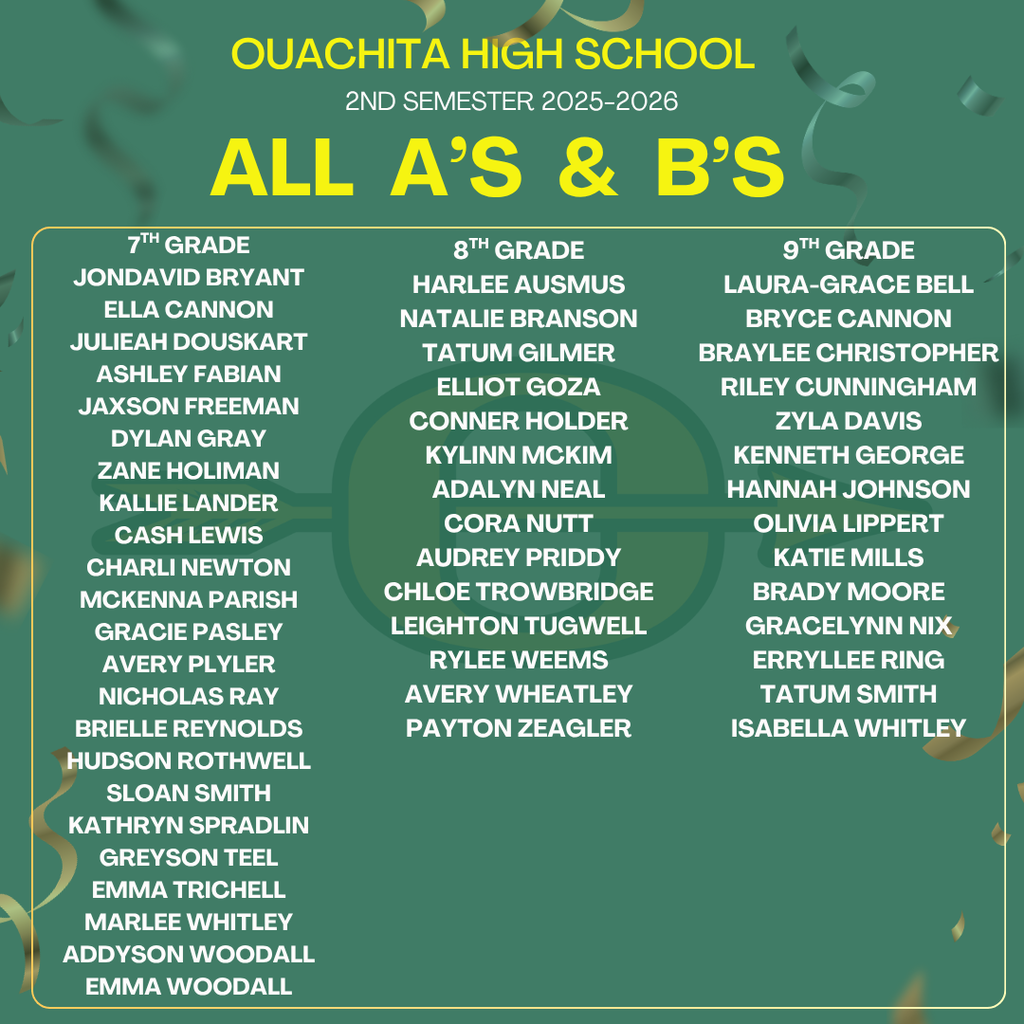 Honor Roll List