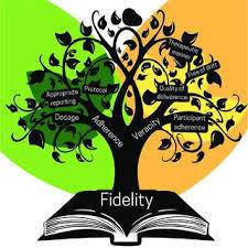 Fidelity virtue tree