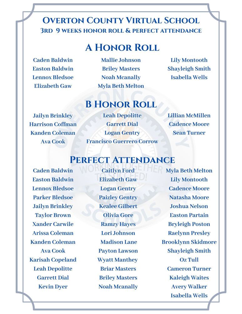 Honor Roll