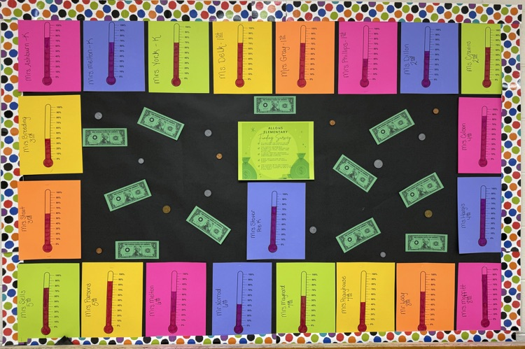 funding survey competition
