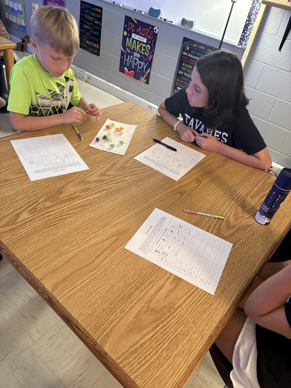 5th grade students building elements, molecules, and compounds with spice drops