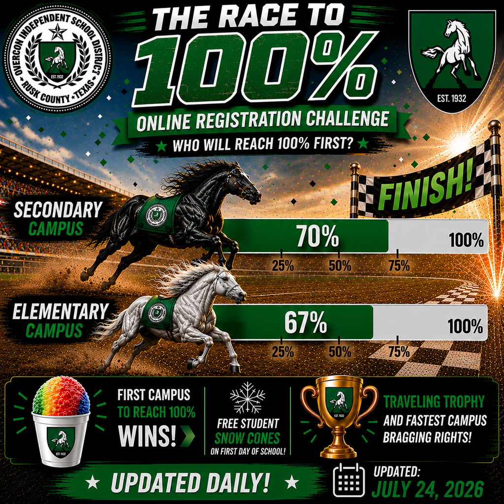 Registration Race Status