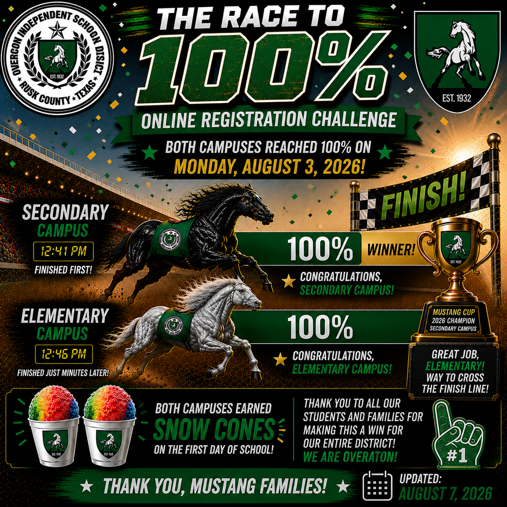 Registration Race has a WINNER