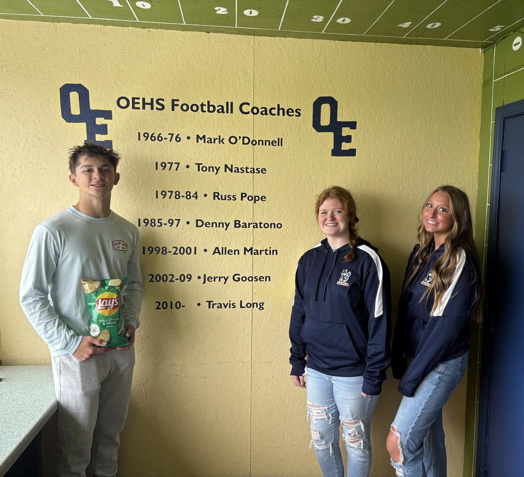 WOES player of the game