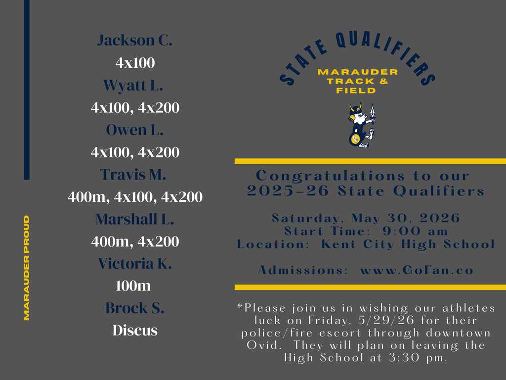 track & Field 5/28/26