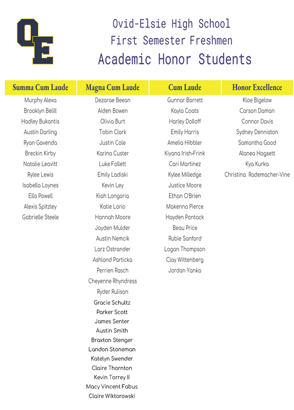 Freshman Academic Honors