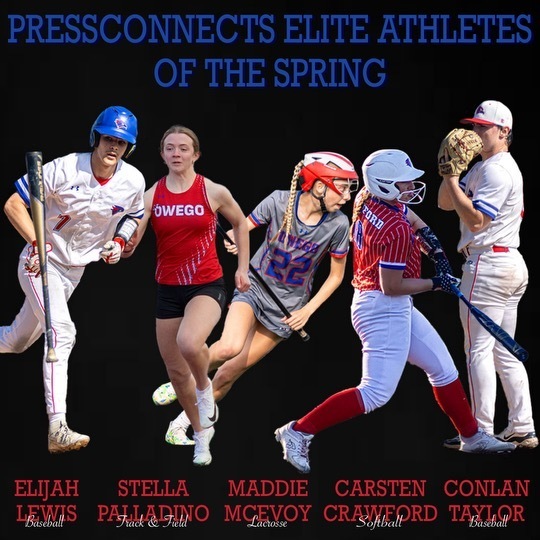 Elite Spring 2025 Athletes