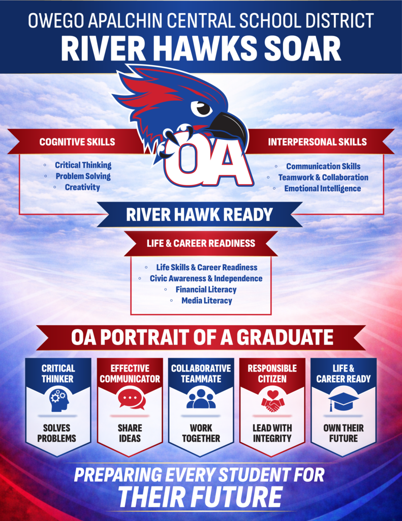 OACSD River Hawk Ready