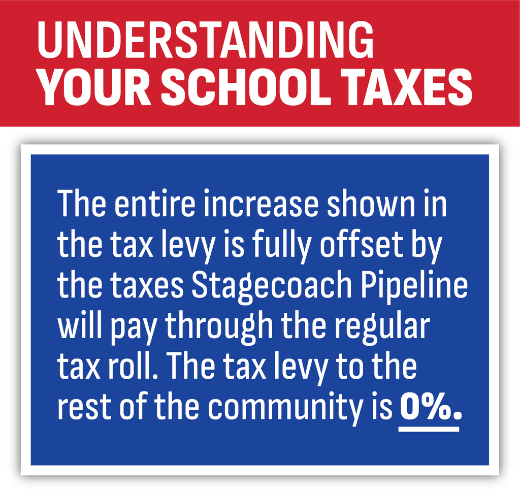 Understanding Your School Taxes