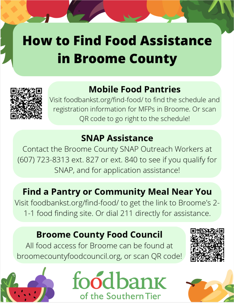 Food Bank of the Southern Tier Information 