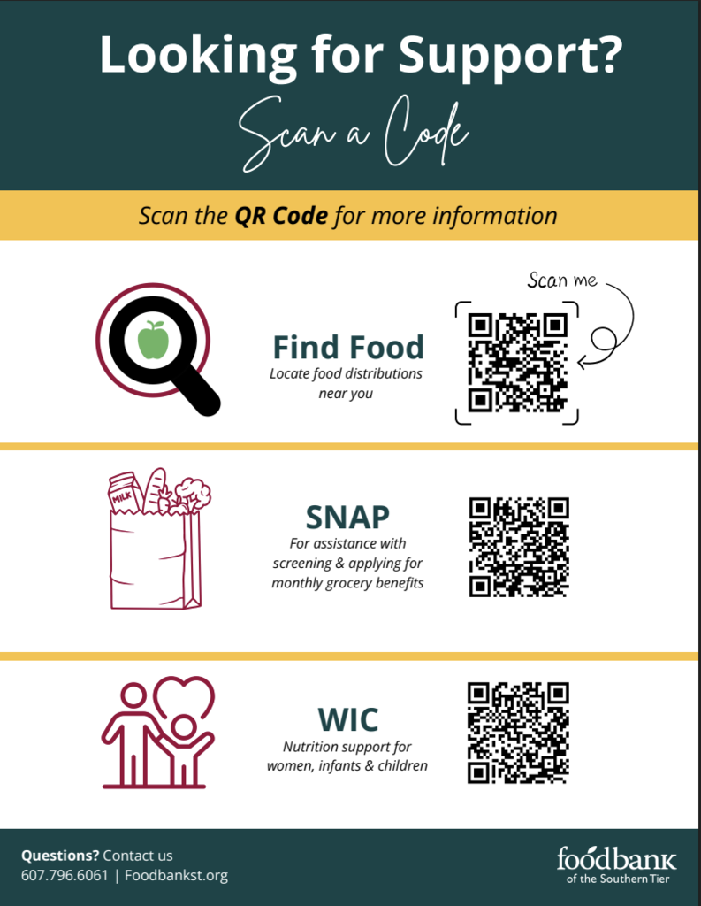 Foodbank Flyer