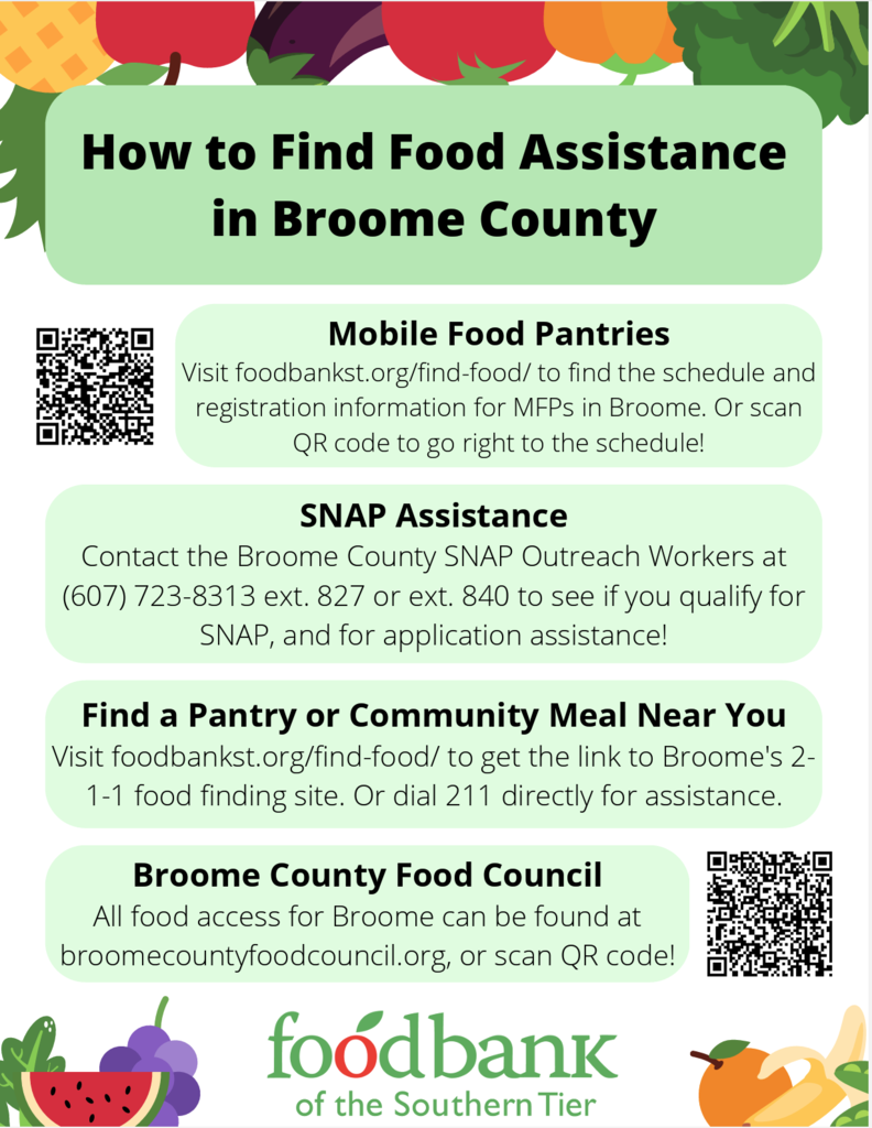 Foodbank Flyer