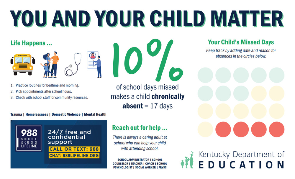 You and Your Child Matter
