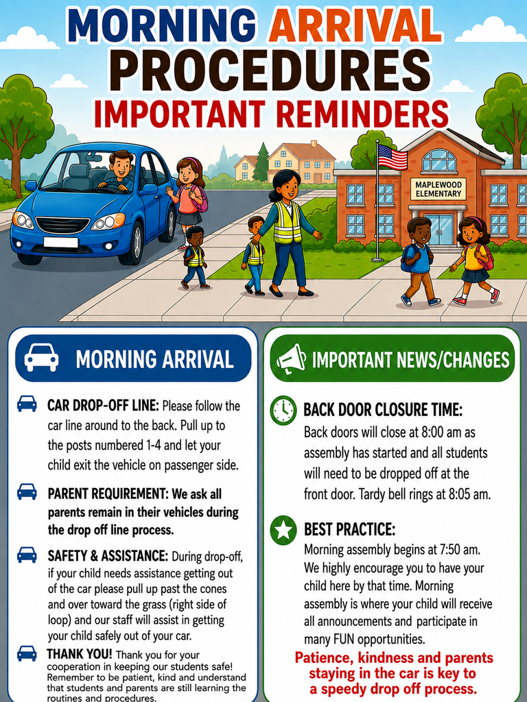 Important Changes