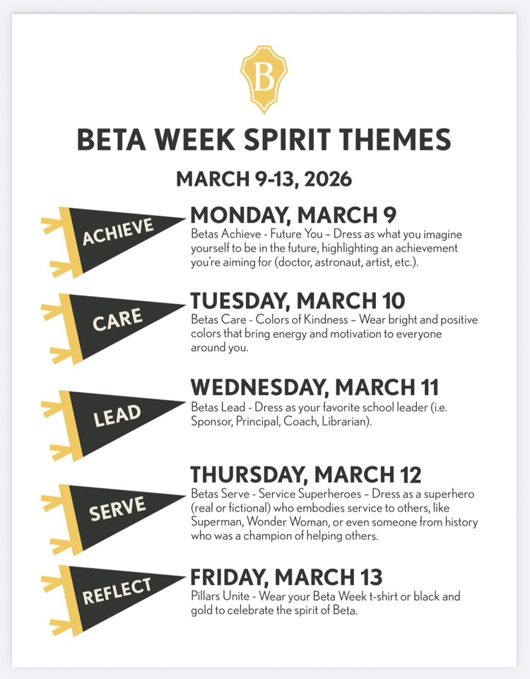 beta week