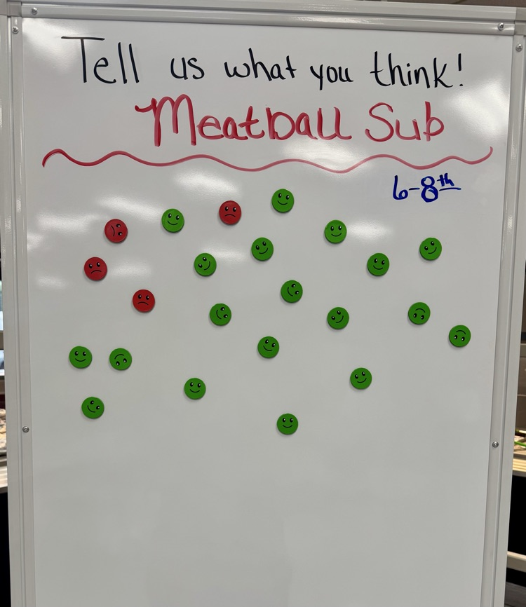 6-8th Grade voting results