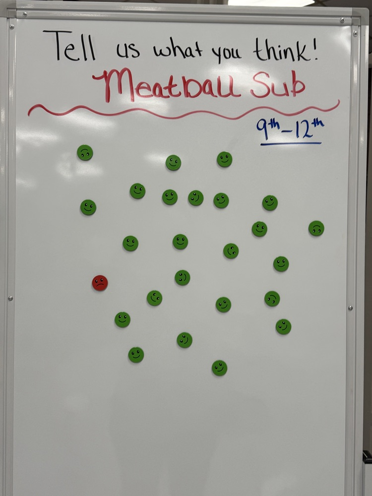 9-12th grade voting results