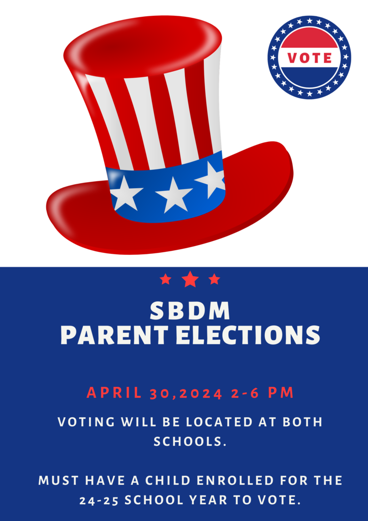 SBDM ELECTIONS
