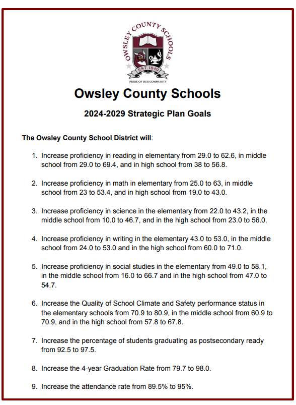 Strategic Plan Goals