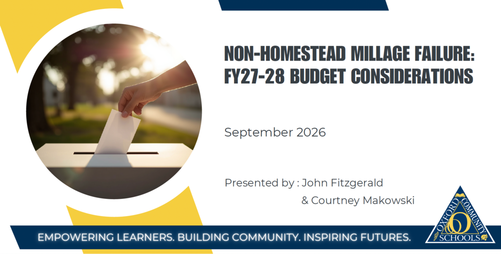 Cover Slide Non-Homestead Millage Failure: FY27-28 Budget Considerations