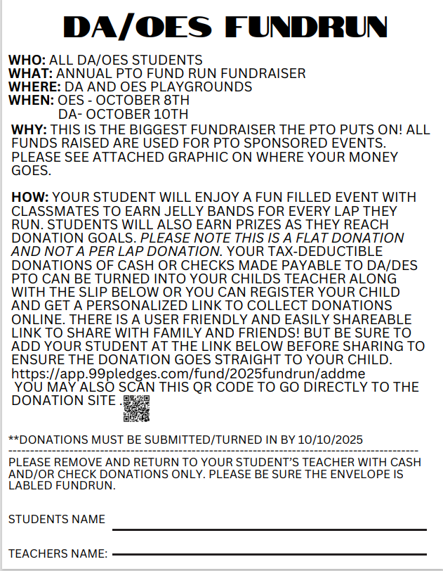 Fund Run Details