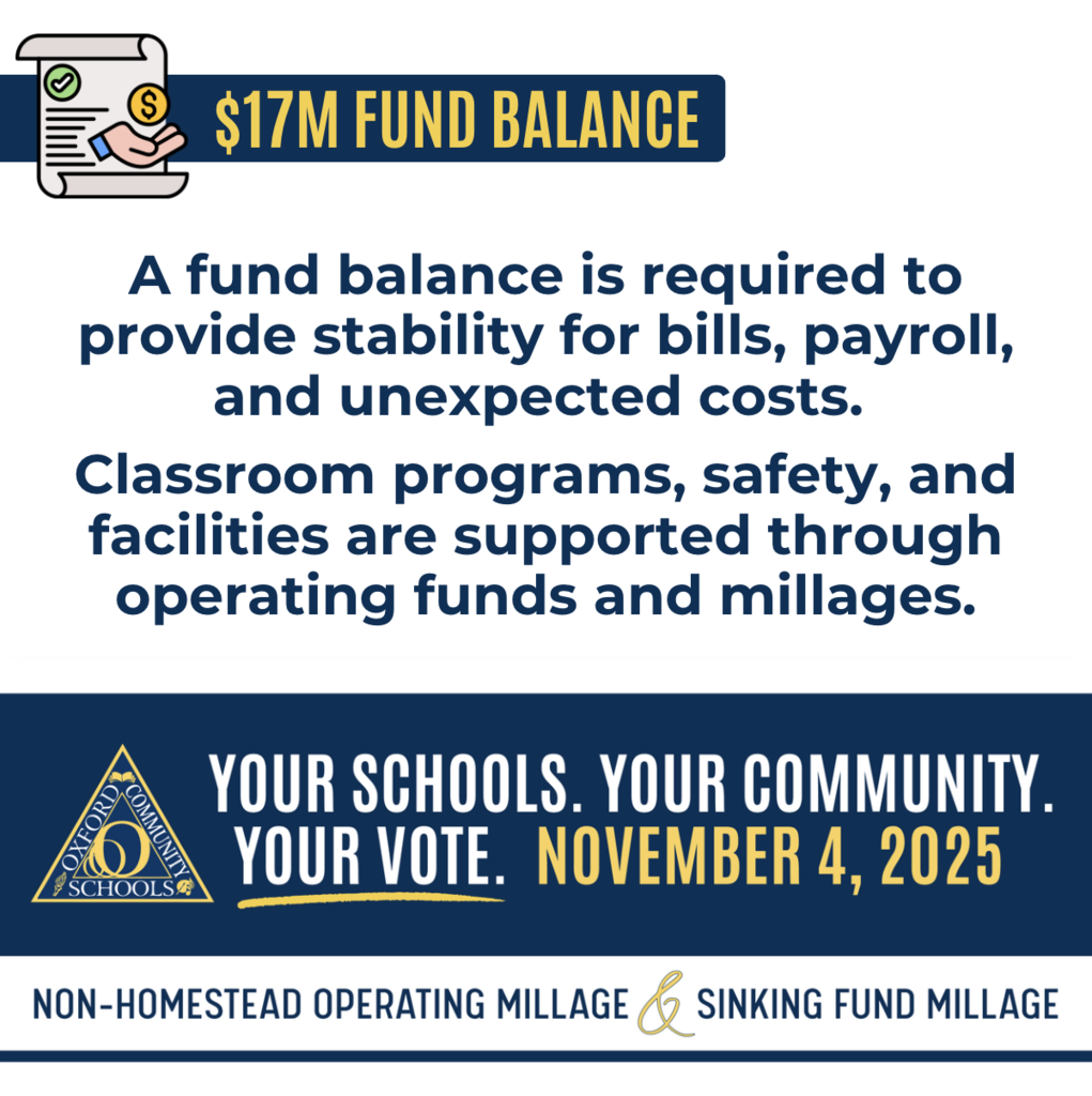 $17 M Fund Balance