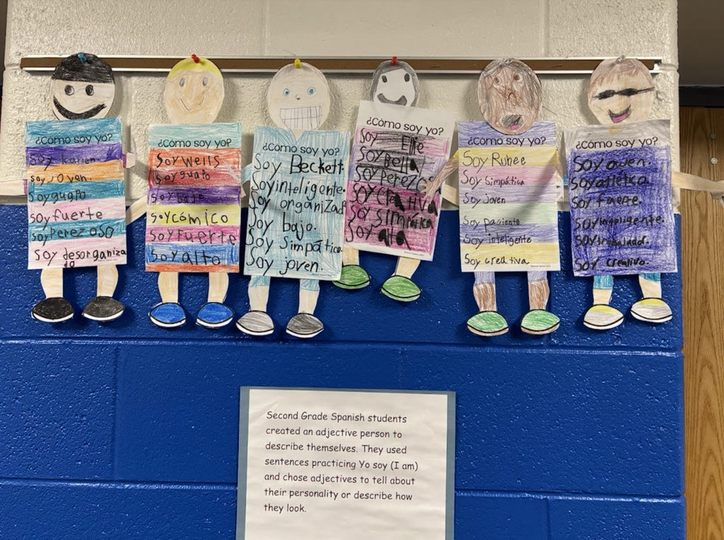 2nd Grade Spanish Class Project