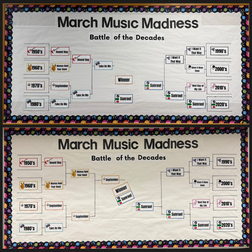 March Madness- Battle of the Decades