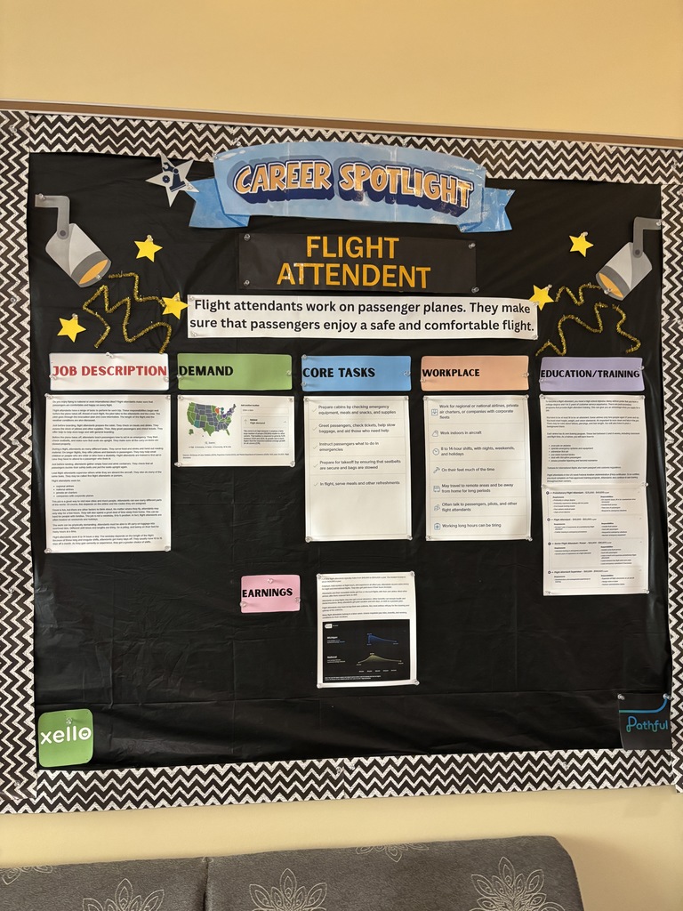 Career Spotlight