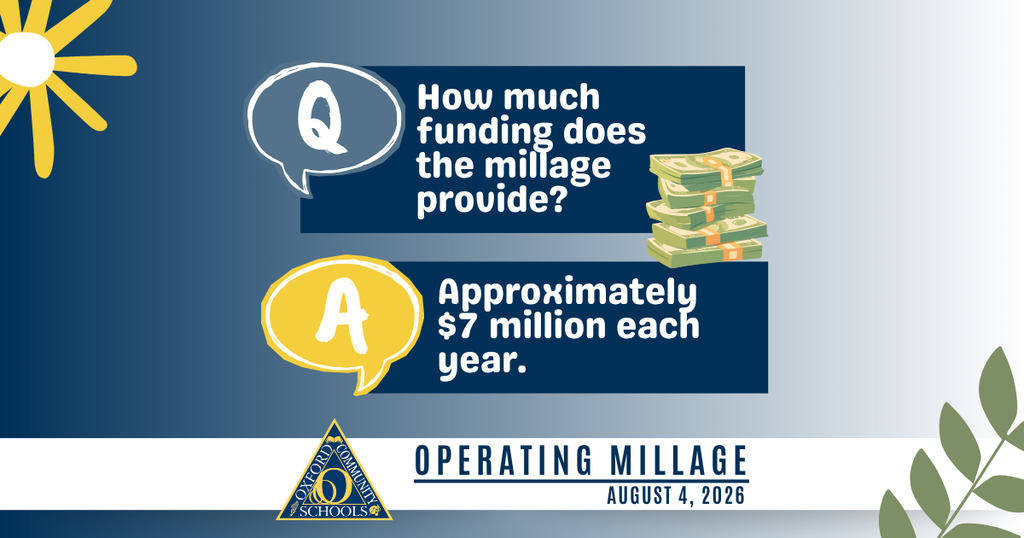 How much funding does the millage provide? Approximately $7 million each year.
