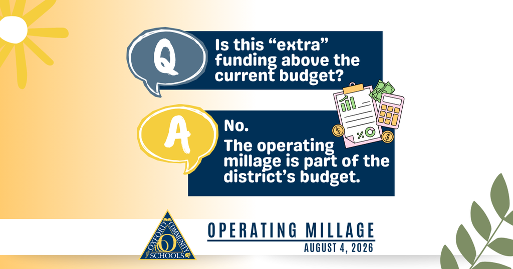 Is this "extra" funding above the current budget? No. The operating millage is part of the district's budget.