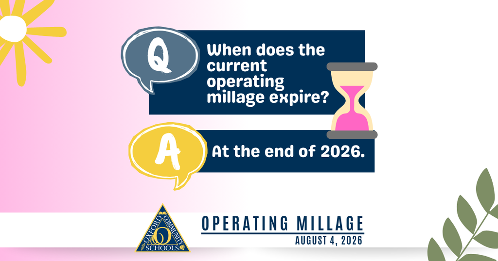 When does the current operating millage expire? At the end of 2026.