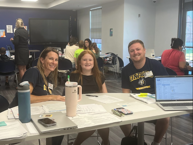 OVA Orientation