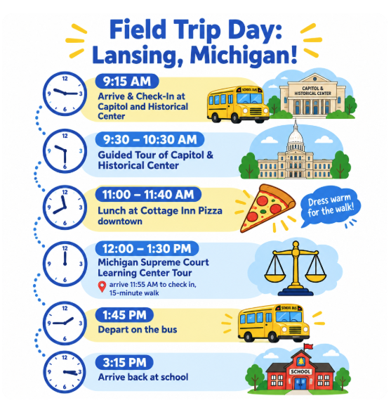 Timeline of the Lansing Field Trip