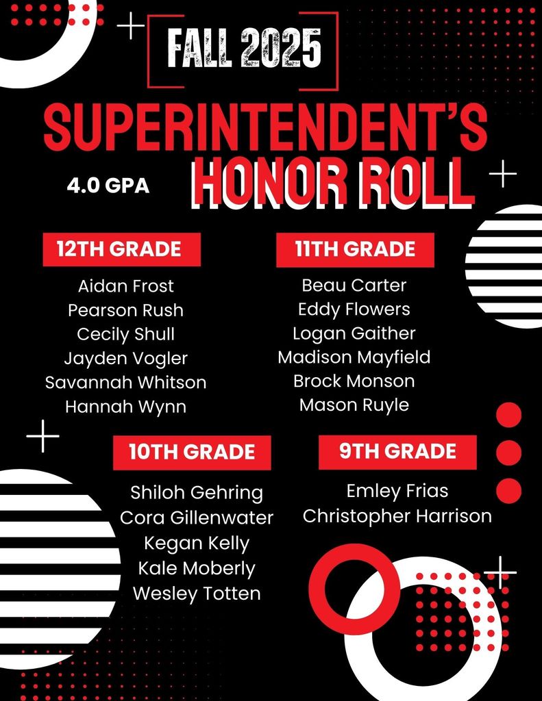 Honor Roll