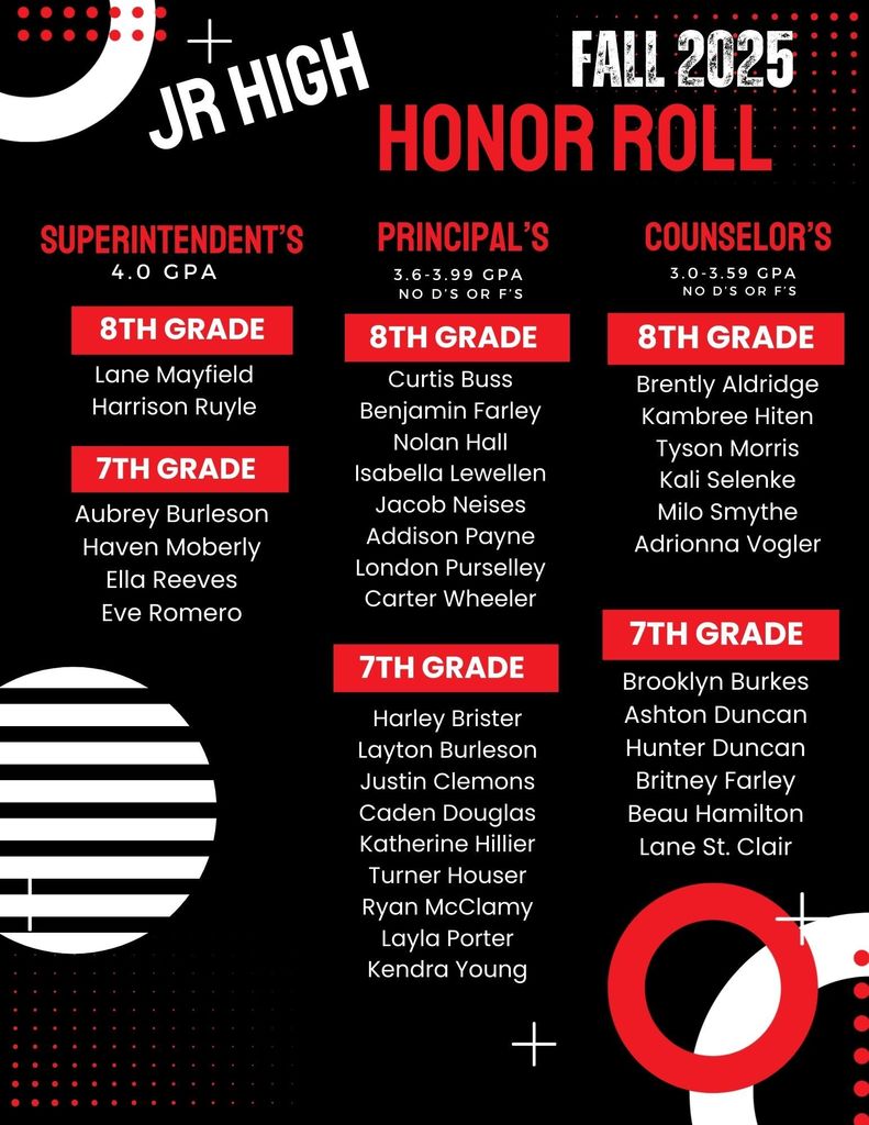 Honor Roll