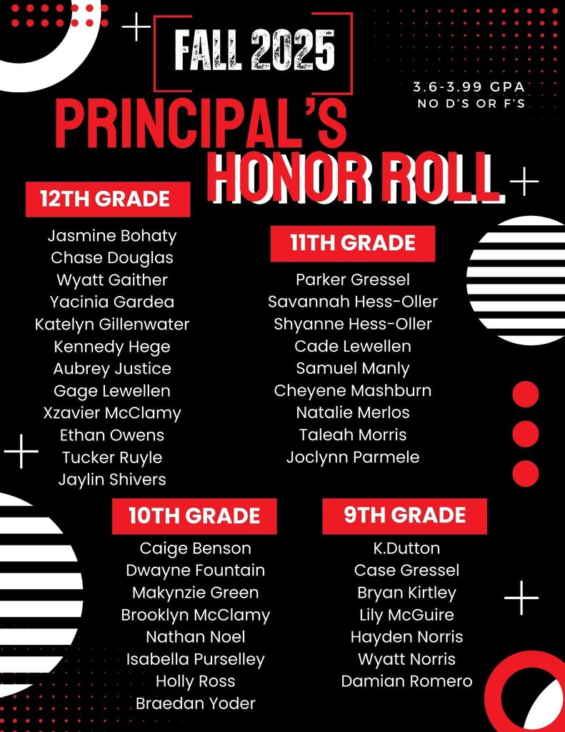 Honor Roll