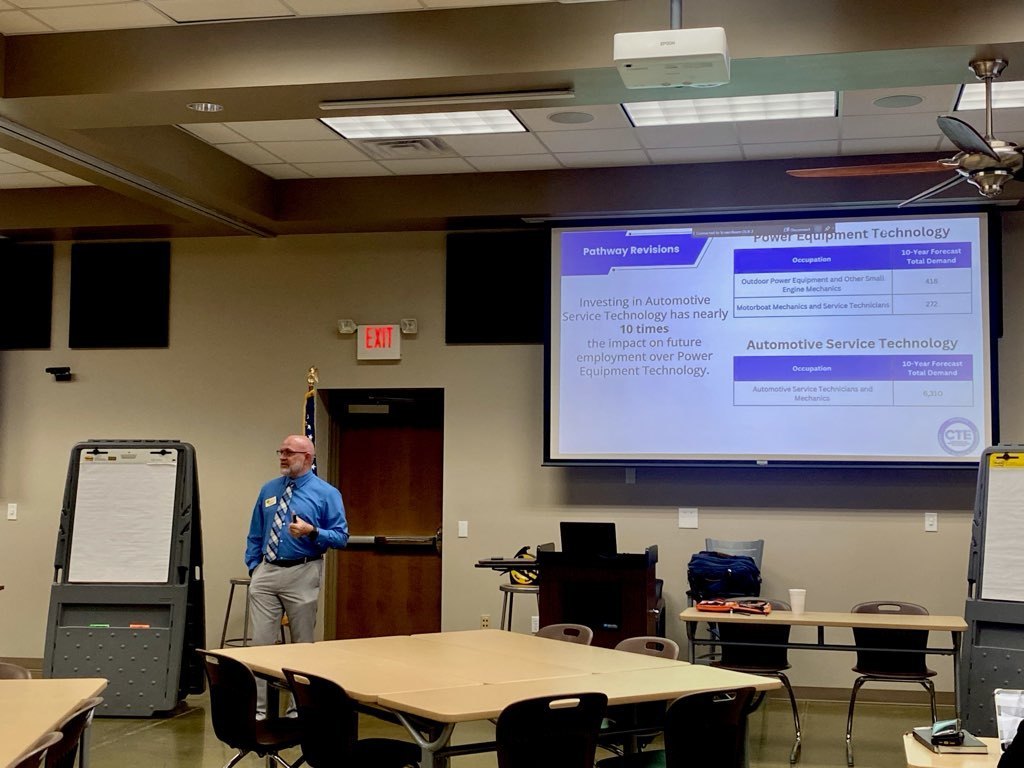 DCTE Assistant Director