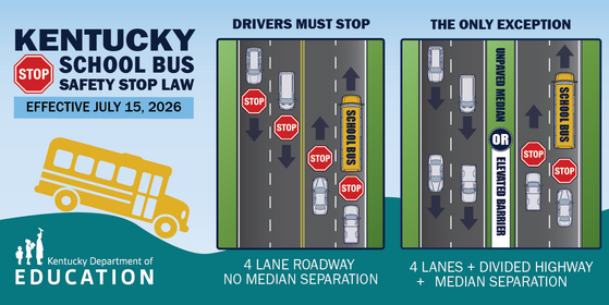 School Bus Safety Stop law