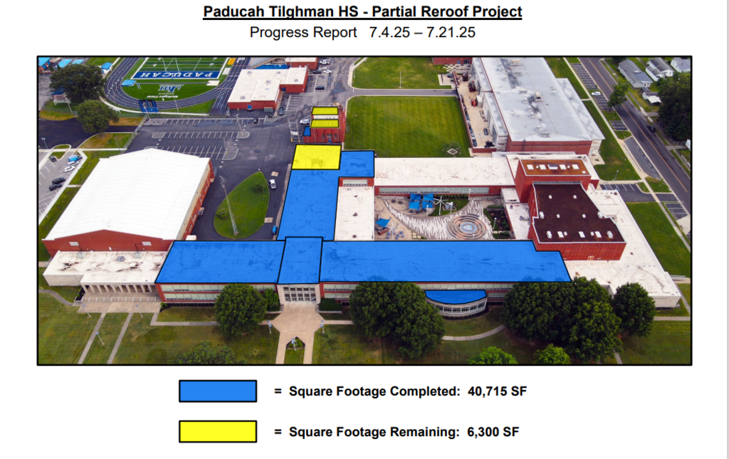 PTHS RE-Roof project